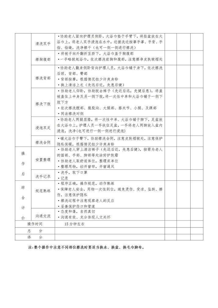 （海醫保發2022-25號）2022海安市照護技能比武方案(1)_08.jpg